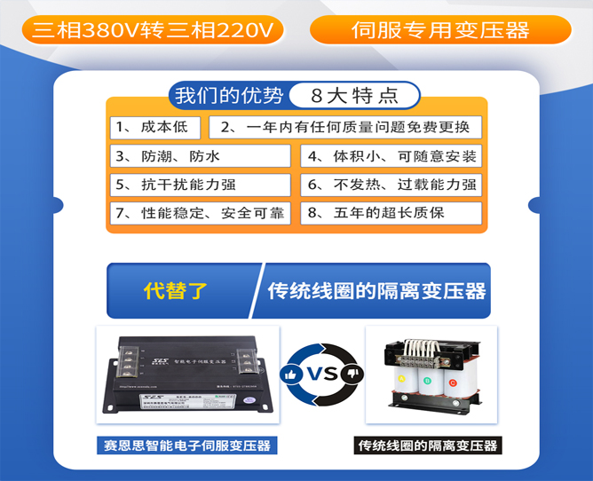 品質(zhì)保證